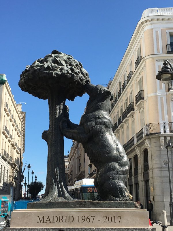 Exploration de Madrid : Les incontournables à découvrir absolument